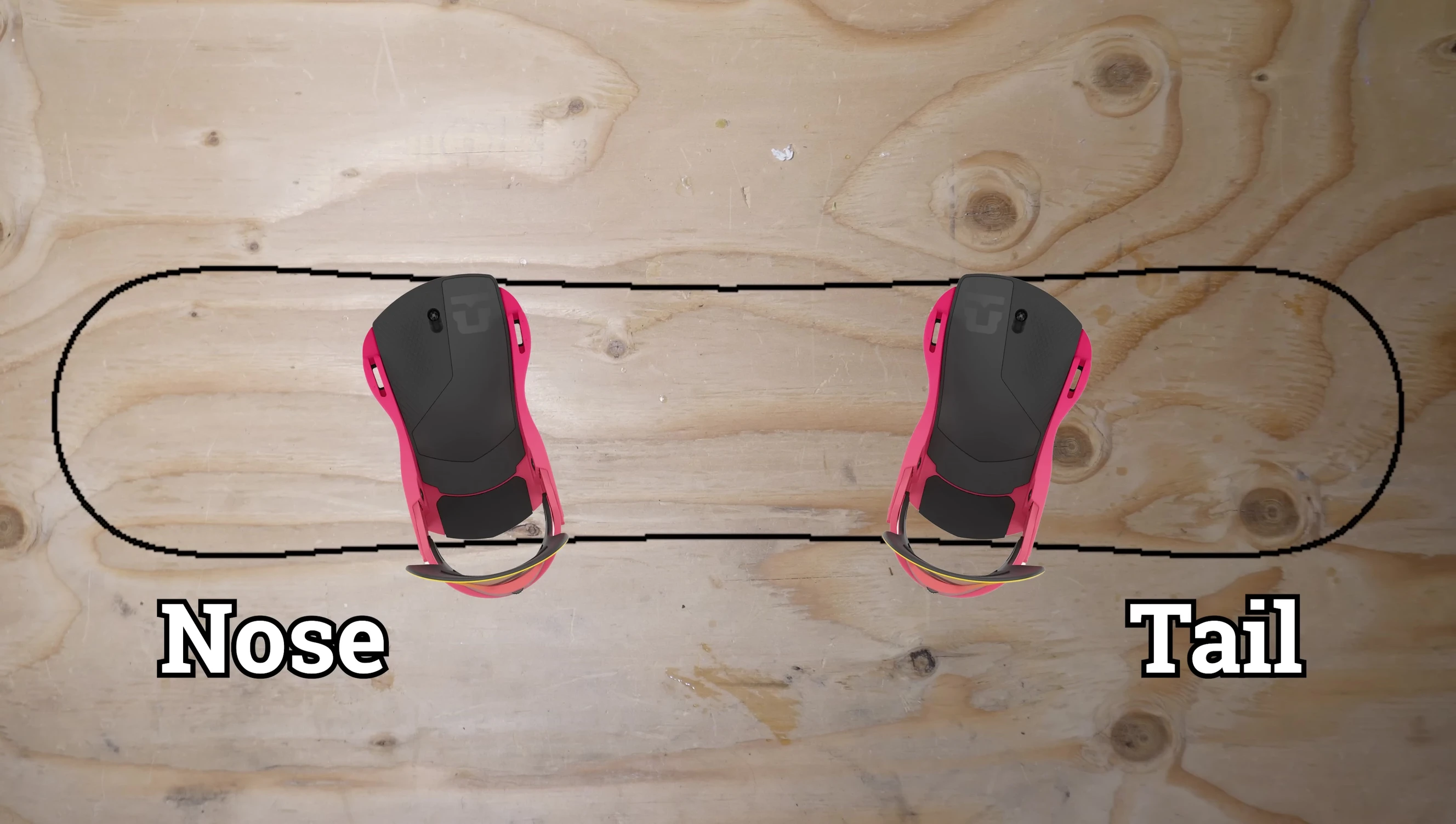 Example of a +15/-15 stance.