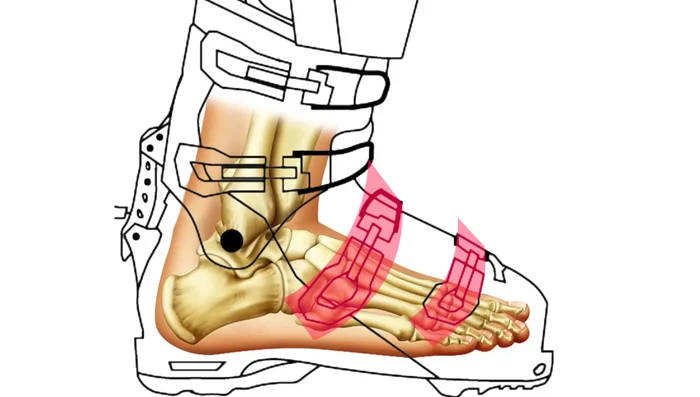 Fasten arch and toe buckles for lateral support, allowing toe wiggle room.