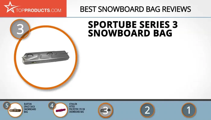 Review of Sport Tube Series Three Snowboard Bag (Lots of features)