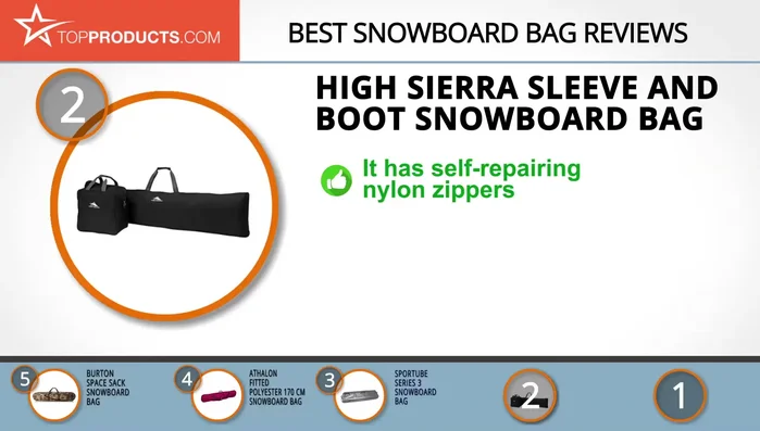 Review of High Sierra Sleeve and Boots Snowboard Bag (Best value)