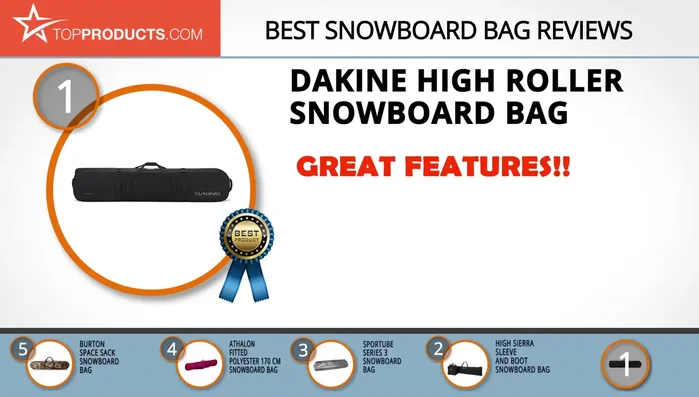 Review of Dakine High Roller Snowboard Bag (Top choice)