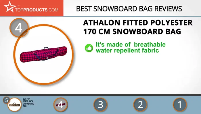 Review of Athlon Fitted Polyester Snowboard Bag (Quality and features)
