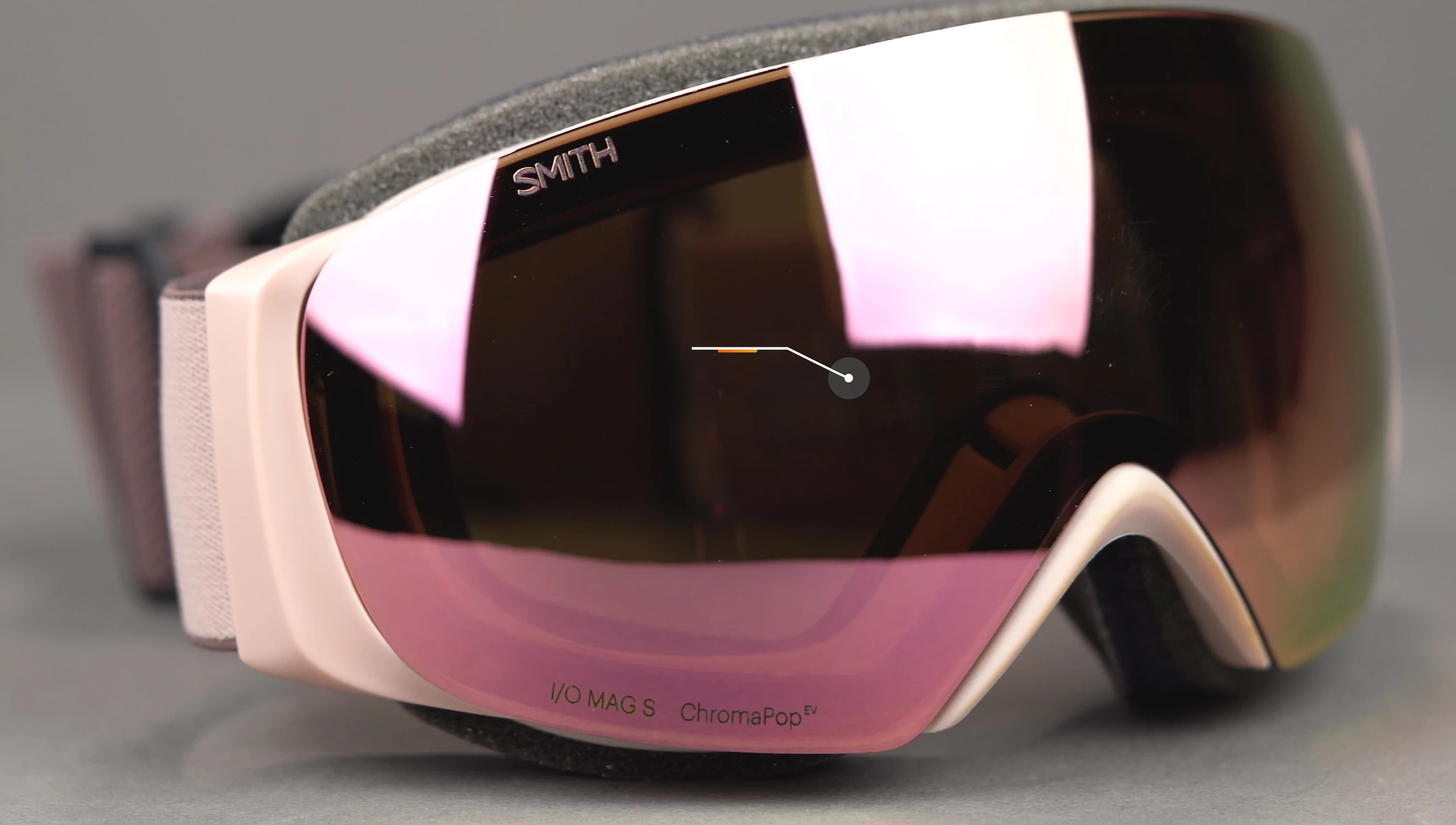 Smith I/O Mag S lens technology