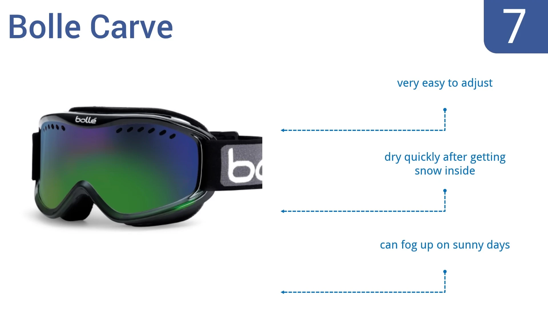 Image demonstrating the ease of adjustment in the B Car goggles.