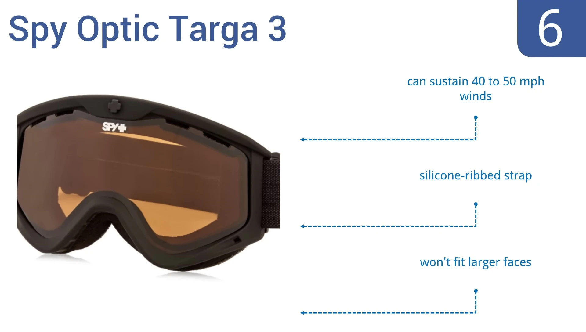 A shot showing the goggles on a person's face, emphasizing the strap and fit.