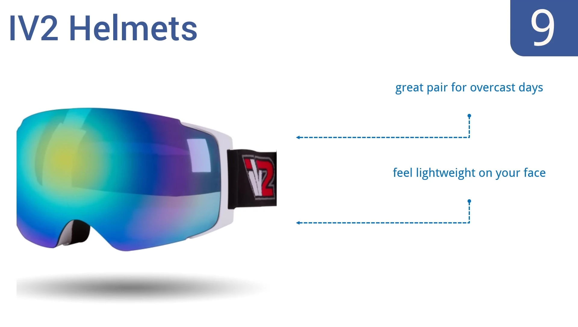 Image showing the goggles on a person's face, highlighting the lightweight design.