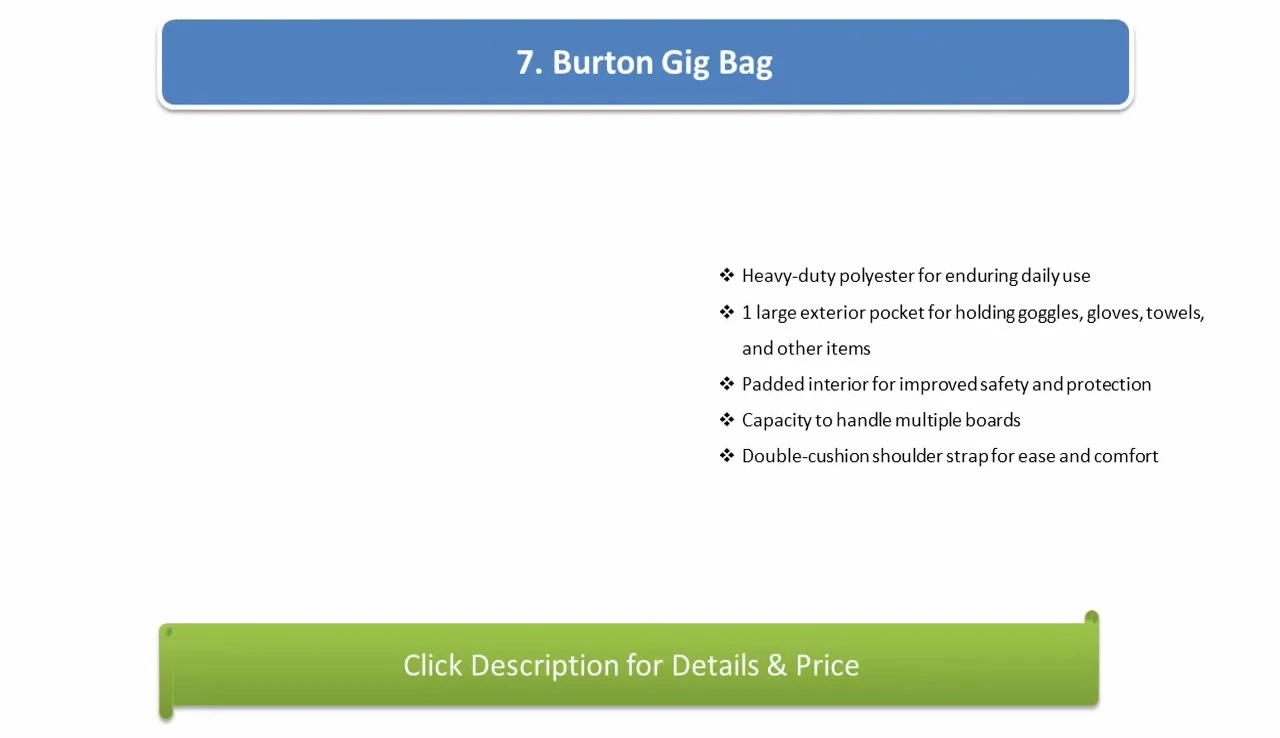 The Burton Gig bag showcased, emphasizing its features.