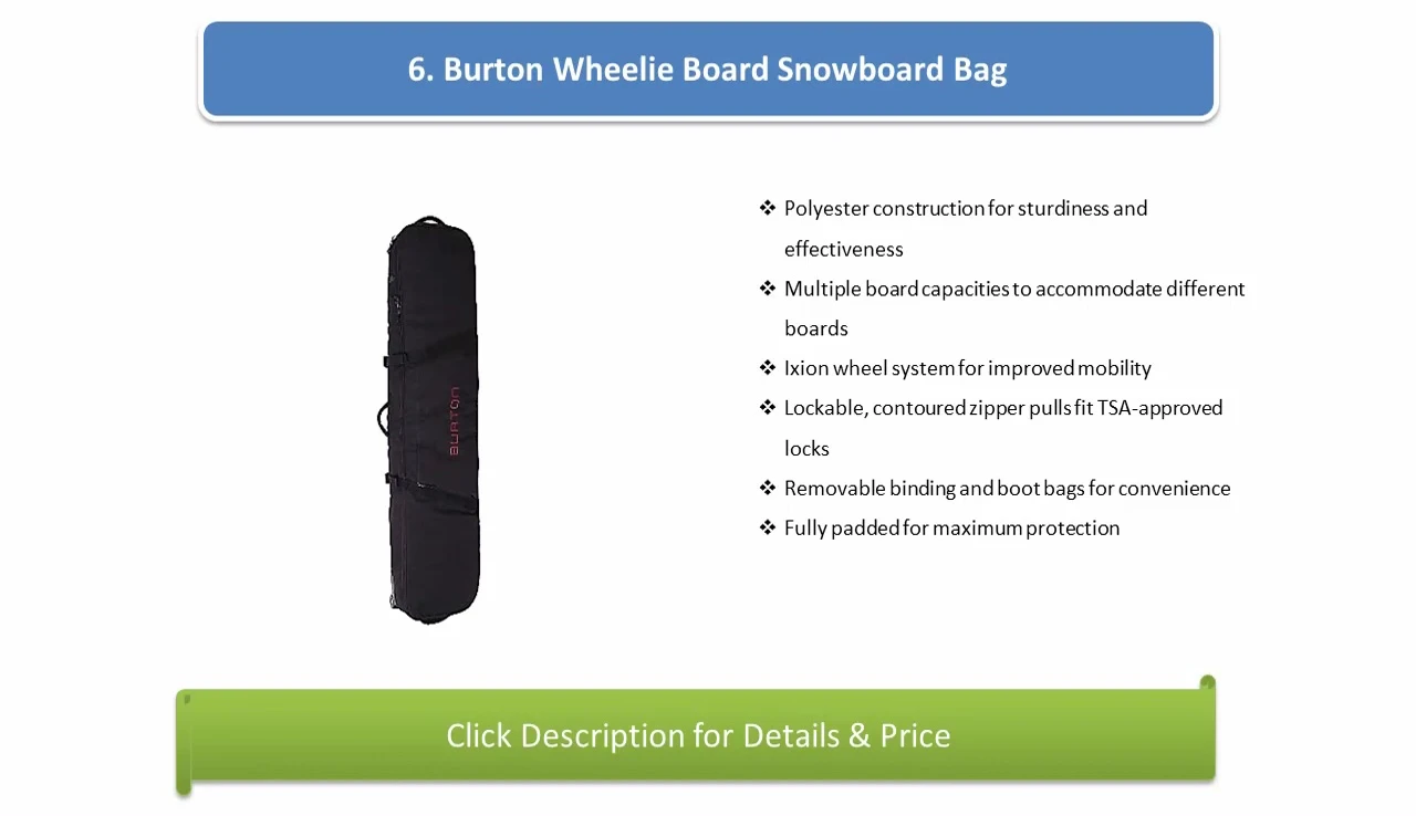 Image highlighting the padded interior and removable bags.