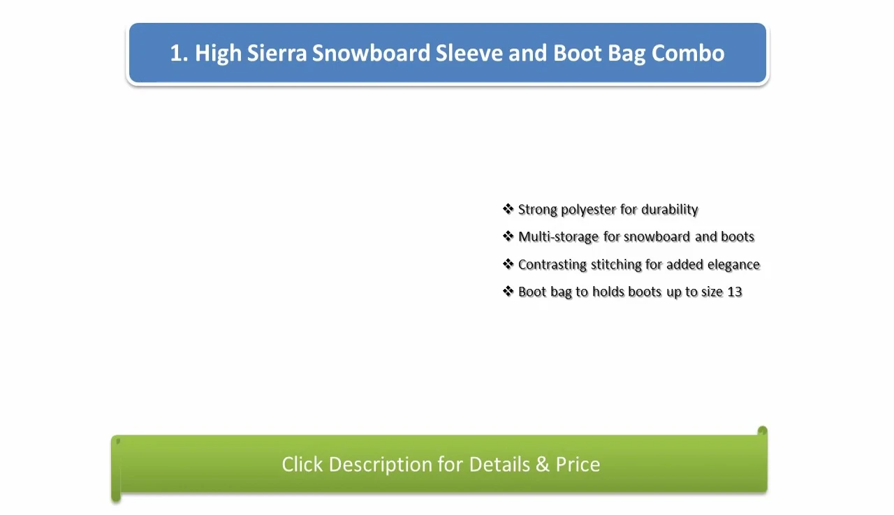 The High Sierra combo bag, showing its features.