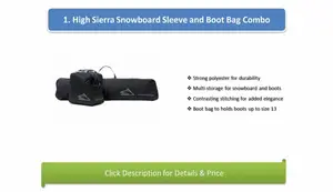 Top 10 Best Snowboard Bags 2020: A Comprehensive Review