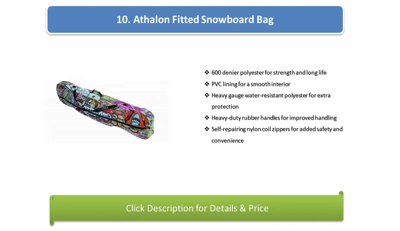 Image highlighting the bag's heavy-duty rubber handles and zippers.