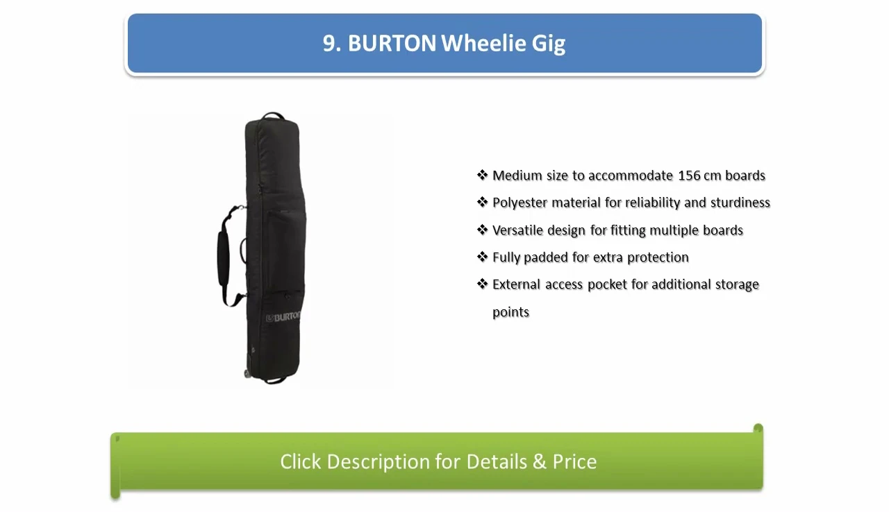 A close-up showing the external access pocket.