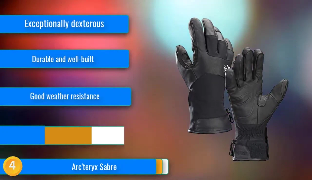 Close-up of the Arc'teryx Sabre glove's palm