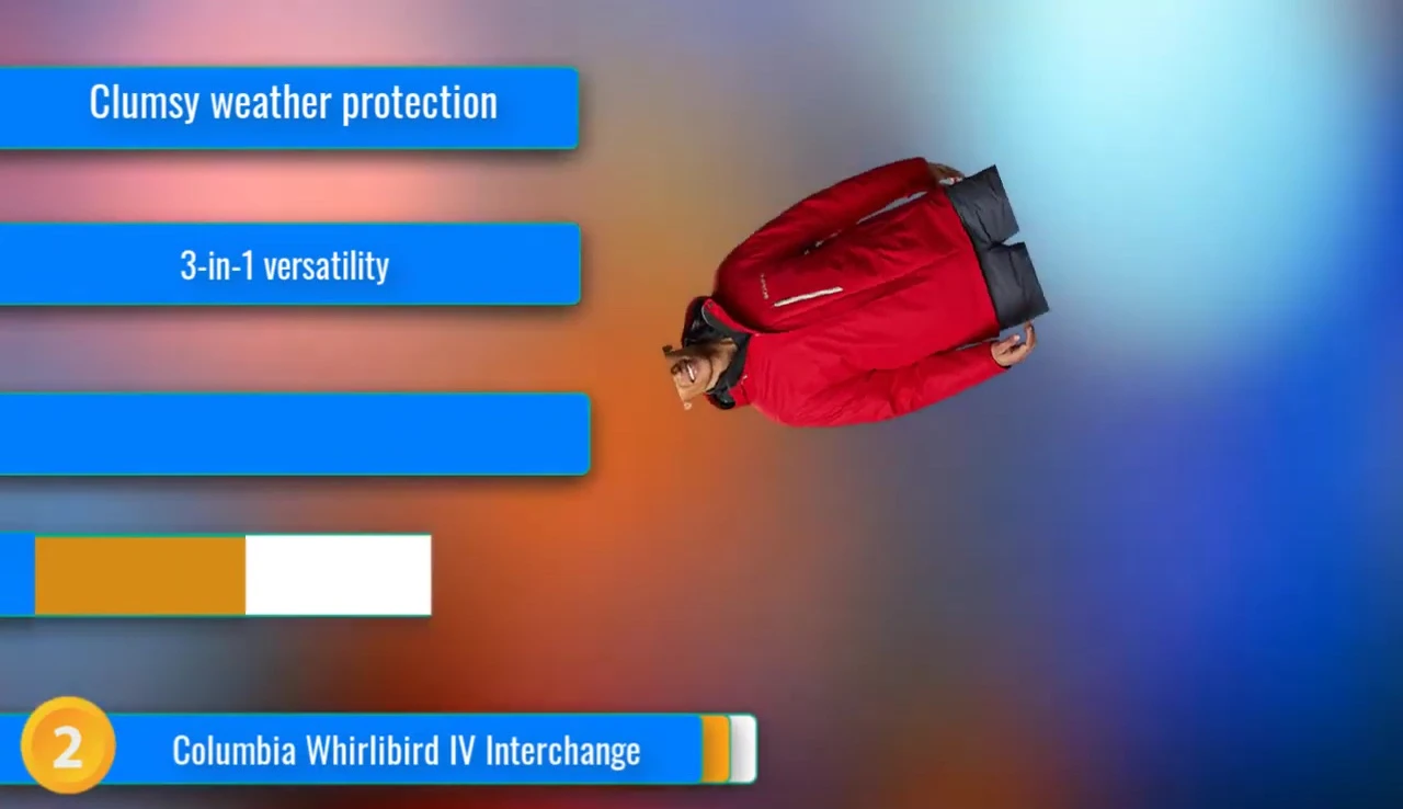 Close-up of the Columbia Whirlybird IV Interchange Jacket's features