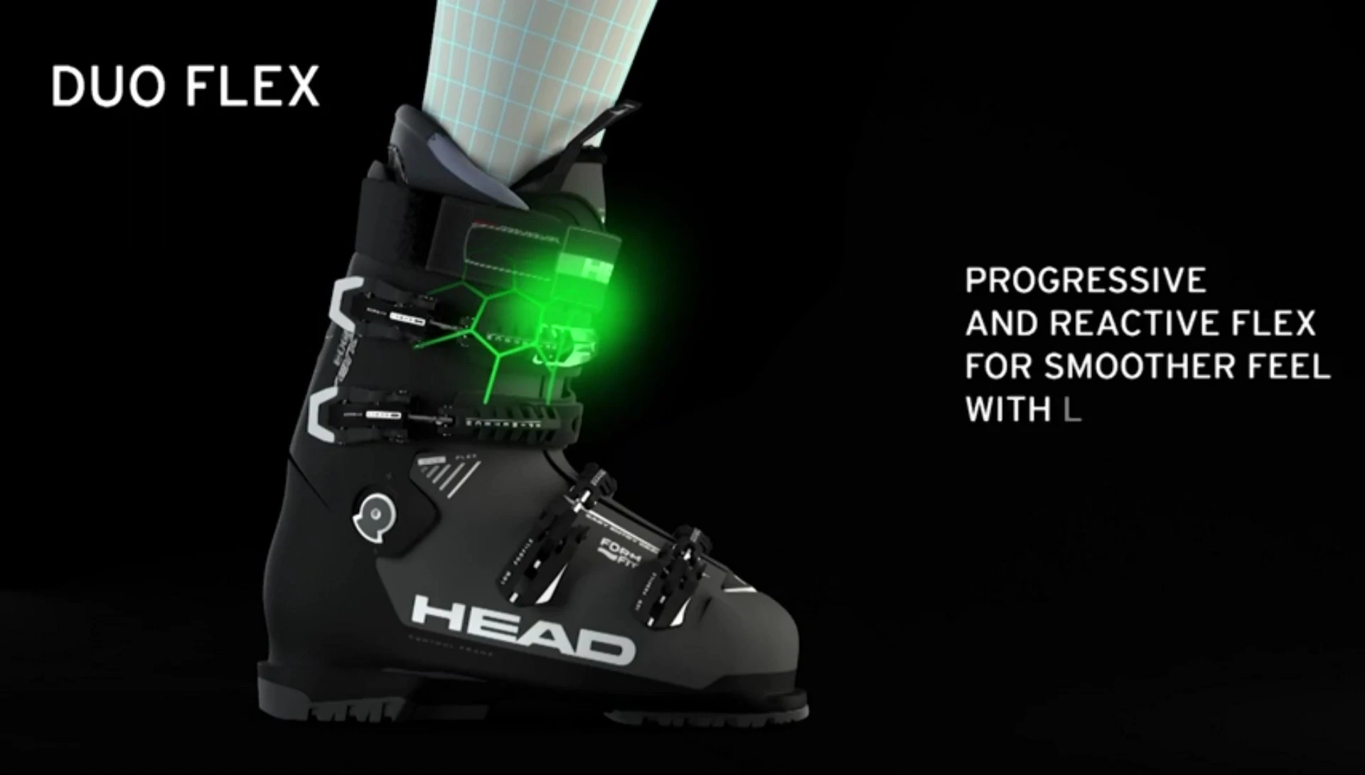 Detailed explanation of the Duoflex technology.