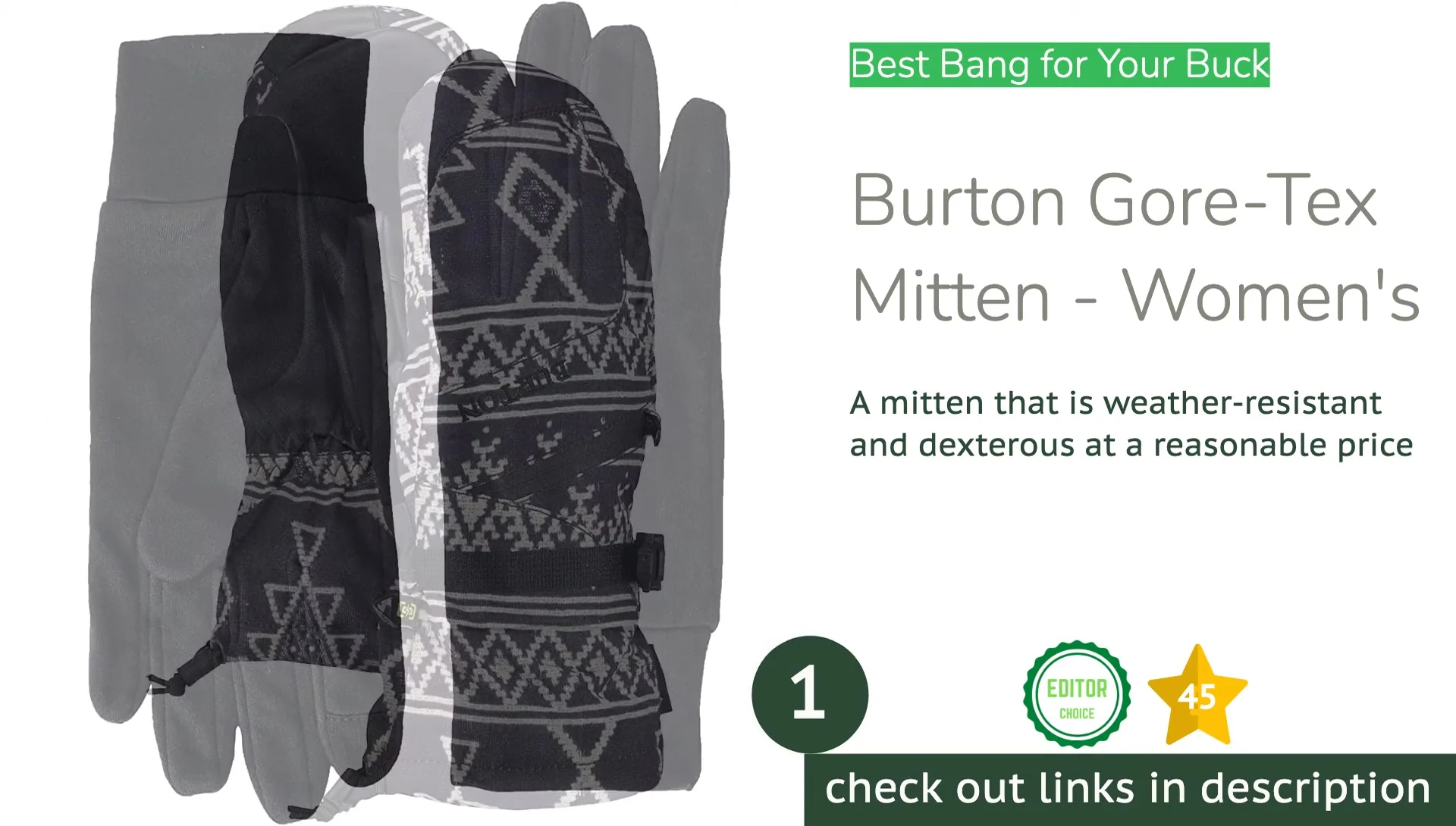 Image showcasing the features of the Burton mittens