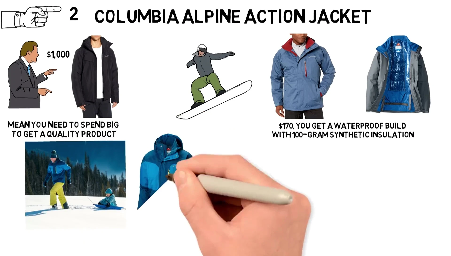 Model wearing the Columbia jacket during skiing activity