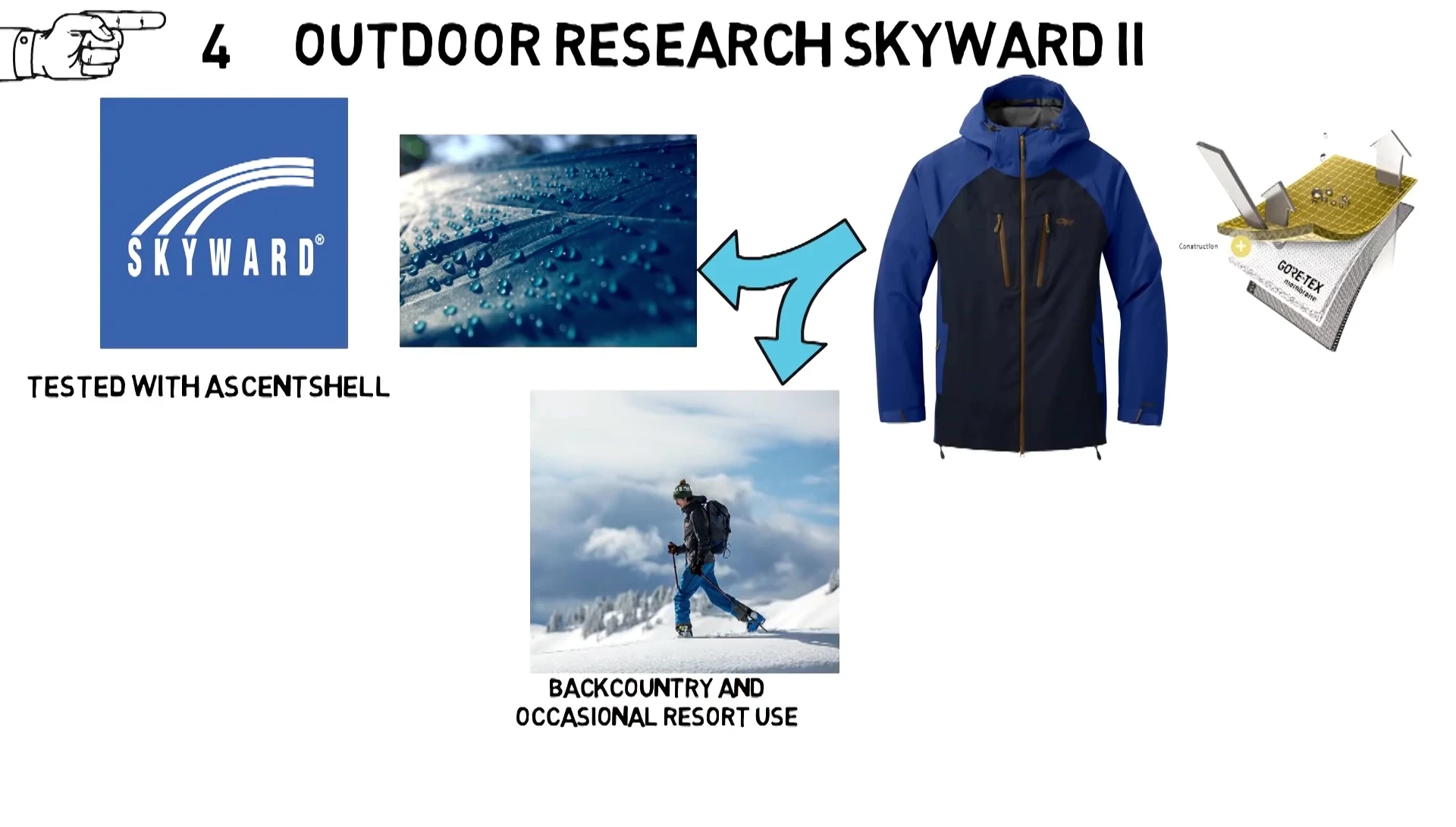 Detail of the jacket's fabric and breathability