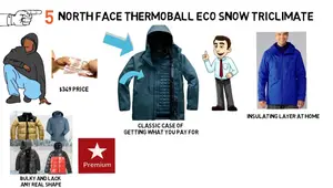 Top 5 Best Ski Jackets of 2020: A Detailed Review