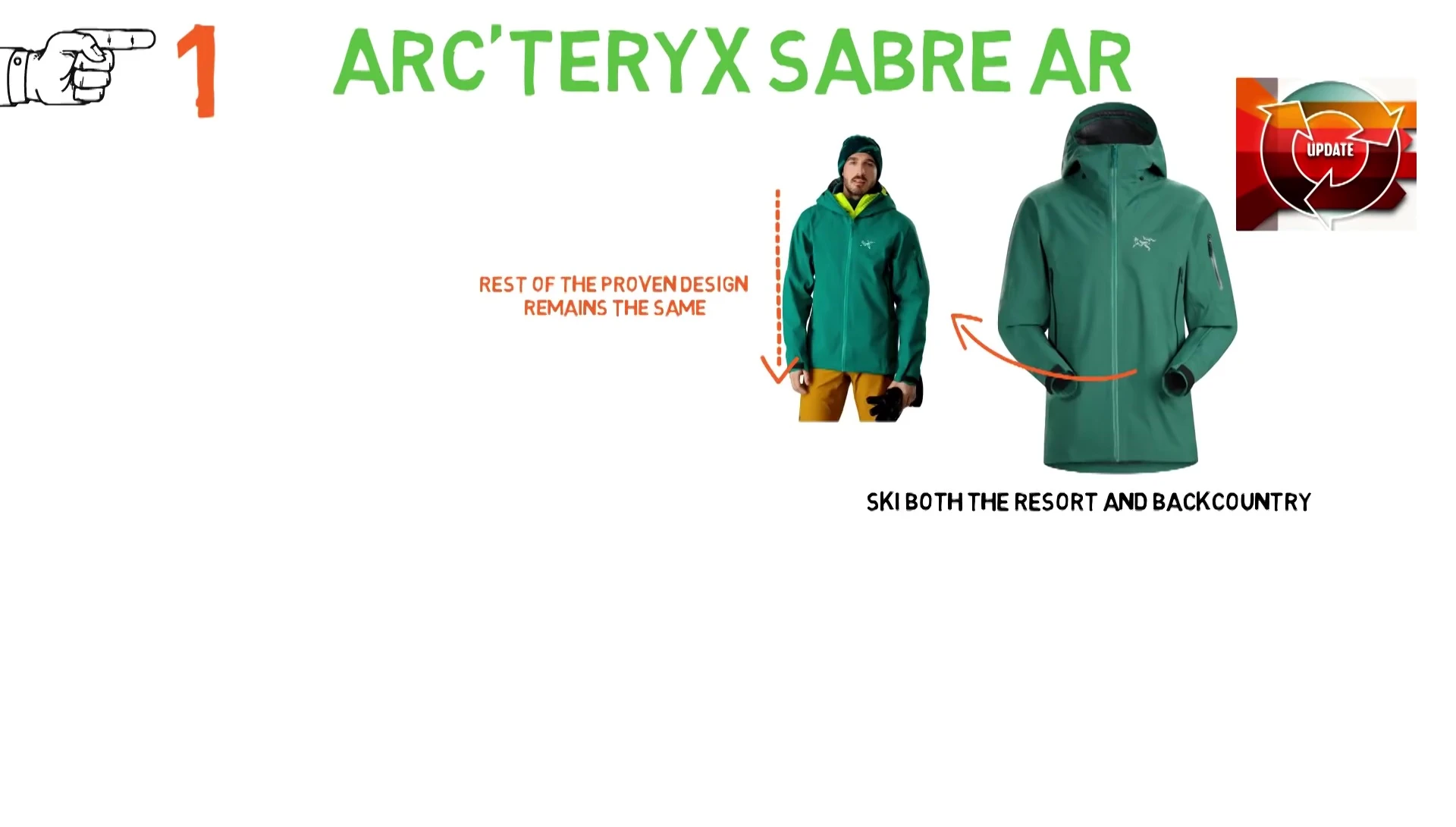 Detail shot highlighting the Gore-Tex construction