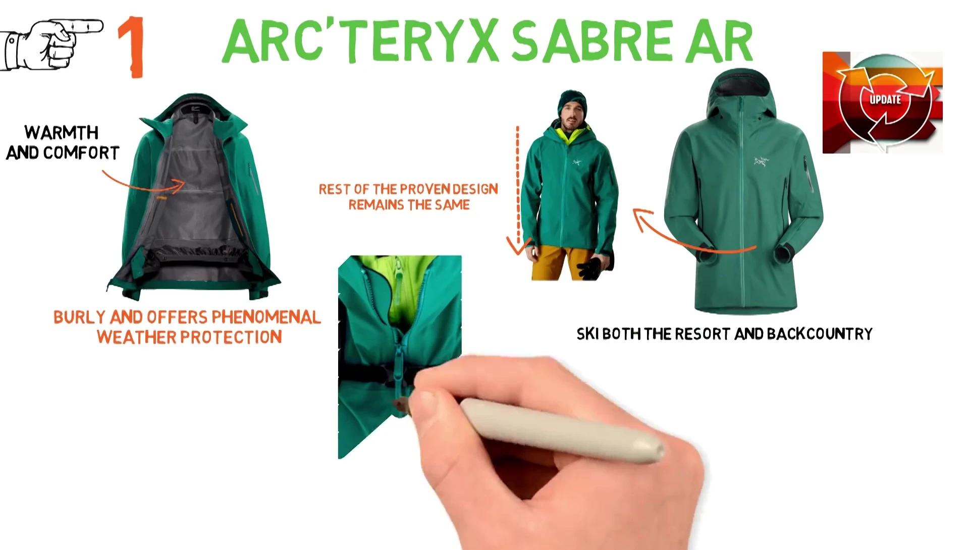 Showcase of the jacket's features like pit zips and hood