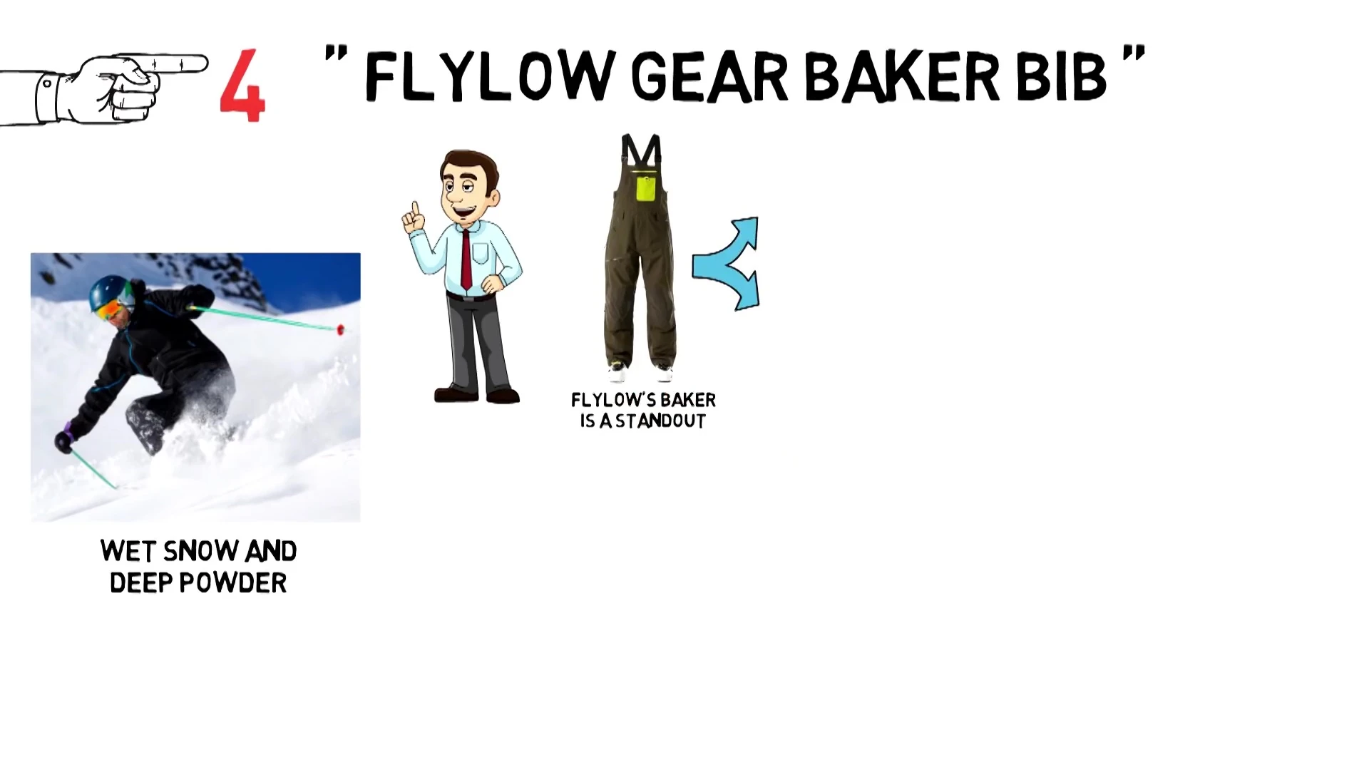 Close-up of the FlyLow Gear Baker Bib's details