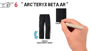 Best Ski Pants 2020: A Comprehensive Review of Top Models