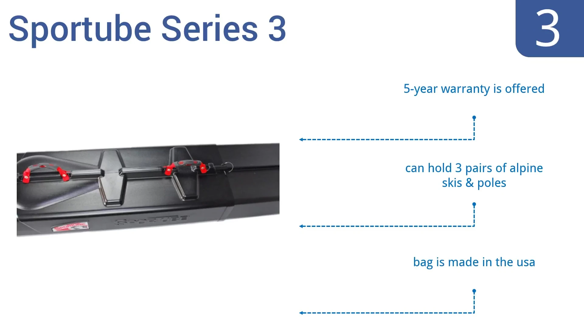Close-up of the Sportube Series 3's wheels and overall design.